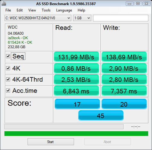 Dysk HDD WD Raptor 250GB 10000RPM